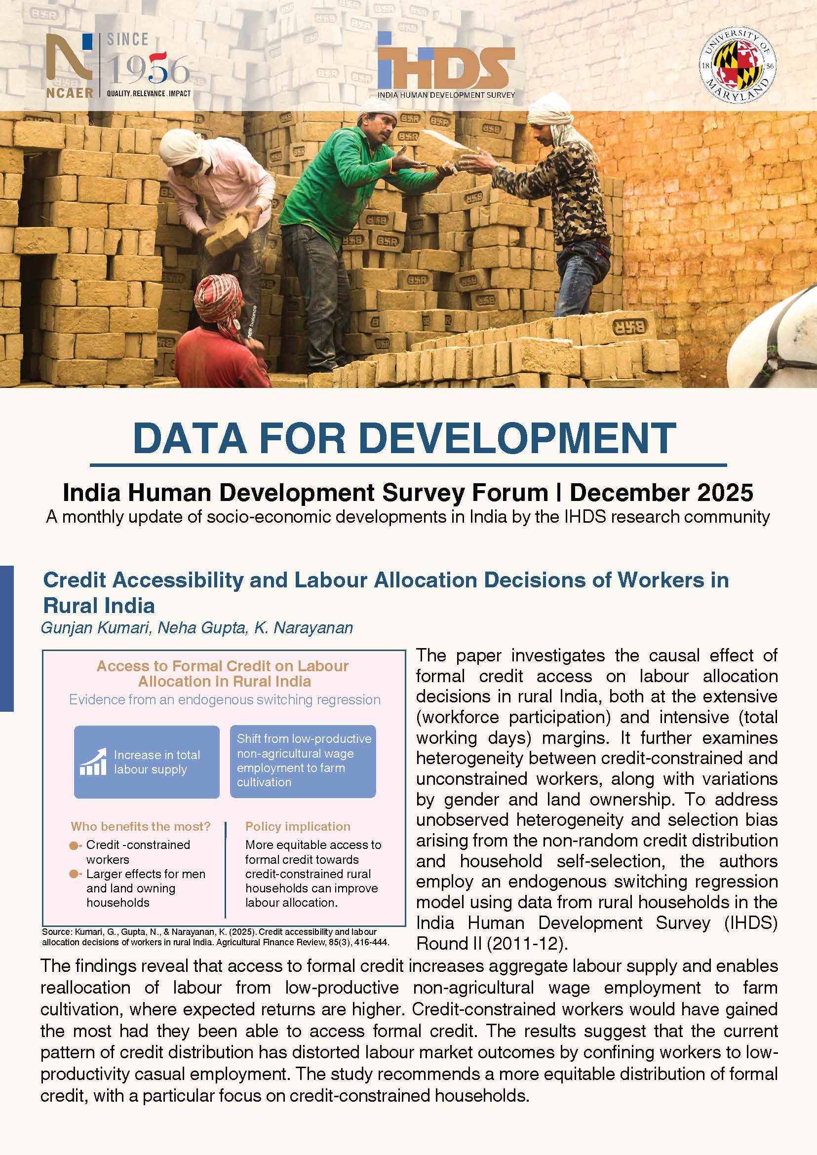 India Human Development Survey: December 2025